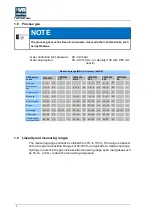 Предварительный просмотр 8 страницы Union Instruments CWD2005 SPC Original Operating Instructions