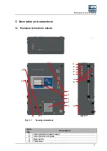 Предварительный просмотр 23 страницы Union Instruments CWD2005 SPC Original Operating Instructions