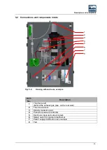 Предварительный просмотр 25 страницы Union Instruments CWD2005 SPC Original Operating Instructions