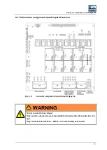 Предварительный просмотр 39 страницы Union Instruments CWD2005 SPC Original Operating Instructions