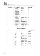 Предварительный просмотр 40 страницы Union Instruments CWD2005 SPC Original Operating Instructions