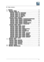 Предварительный просмотр 53 страницы Union Instruments CWD2005 SPC Original Operating Instructions