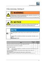 Предварительный просмотр 89 страницы Union Instruments CWD2005 SPC Original Operating Instructions