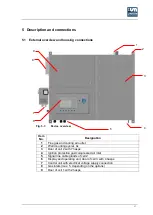 Preview for 27 page of Union Instruments CWD3000 EXP Operating Instructions Manual