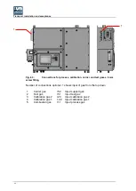 Preview for 40 page of Union Instruments CWD3000 EXP Operating Instructions Manual