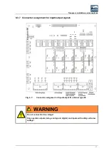 Preview for 47 page of Union Instruments CWD3000 EXP Operating Instructions Manual