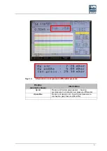 Preview for 61 page of Union Instruments CWD3000 EXP Operating Instructions Manual