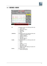 Preview for 65 page of Union Instruments CWD3000 EXP Operating Instructions Manual