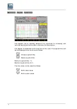 Preview for 90 page of Union Instruments CWD3000 EXP Operating Instructions Manual