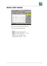 Preview for 91 page of Union Instruments CWD3000 EXP Operating Instructions Manual