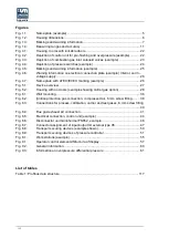 Preview for 120 page of Union Instruments CWD3000 EXP Operating Instructions Manual