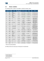 Preview for 12 page of Union Instruments INCA Series Instruction Manual