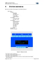 Preview for 19 page of Union Instruments INCA Series Instruction Manual