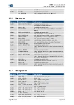 Preview for 58 page of Union Instruments INCA Series Instruction Manual