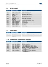 Preview for 59 page of Union Instruments INCA Series Instruction Manual