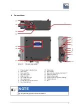 Preview for 17 page of Union Instruments INCA4003 Translation Of The Original Operating Instructions