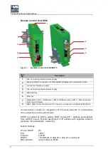 Preview for 30 page of Union Instruments INCA4003 Translation Of The Original Operating Instructions