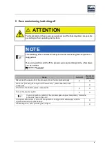 Preview for 49 page of Union Instruments INCA4003 Translation Of The Original Operating Instructions