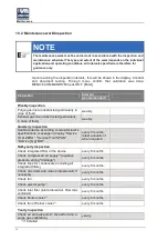 Preview for 52 page of Union Instruments INCA4003 Translation Of The Original Operating Instructions