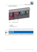 Preview for 25 page of Union Instruments INCA5011 Translation Of The Original Operating Instructions