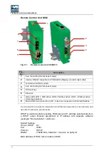 Preview for 28 page of Union Instruments INCA5021 Translation Of The Original Operating Instructions