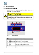 Preview for 36 page of Union Instruments INCA5021 Translation Of The Original Operating Instructions