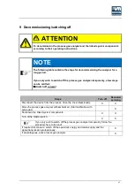 Preview for 47 page of Union Instruments INCA5051 Translation Of The Original Operating Instructions