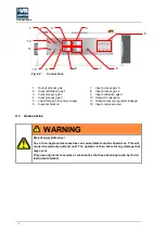 Preview for 18 page of Union Instruments INCA6002 Translation Of The Original Operating Instructions