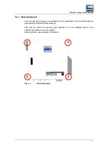 Preview for 21 page of Union Instruments INCA6002 Translation Of The Original Operating Instructions