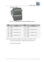 Preview for 27 page of Union Instruments INCA6002 Translation Of The Original Operating Instructions