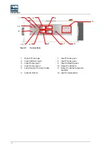 Preview for 18 page of Union Instruments INCA6004 Translation Of The Original Operating Instructions