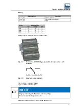 Preview for 27 page of Union Instruments INCA6004 Translation Of The Original Operating Instructions