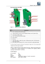 Preview for 29 page of Union Instruments INCA6004 Translation Of The Original Operating Instructions