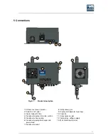 Preview for 17 page of Union Instruments Pury250 S Operating Instructions Manual