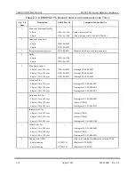 Preview for 26 page of Union Switch & Signal GENISYS II Hardware Installation