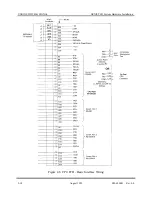 Preview for 30 page of Union Switch & Signal GENISYS II Hardware Installation