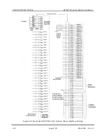 Preview for 32 page of Union Switch & Signal GENISYS II Hardware Installation