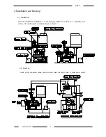 Preview for 5 page of UNION TOOL MDP-15 Operation Manual