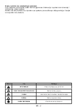 Предварительный просмотр 2 страницы Union BOW6501IX User Manual