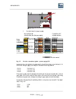 Предварительный просмотр 48 страницы Union CWD2005 DPC Operating Instructions Manual