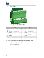 Предварительный просмотр 26 страницы Union INCA1011 Original Operating Instructions