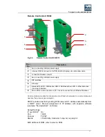 Предварительный просмотр 27 страницы Union INCA1011 Original Operating Instructions