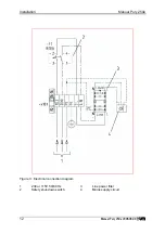 Preview for 12 page of Union Pury 250e User Manual