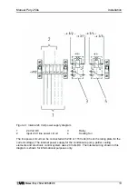 Предварительный просмотр 13 страницы Union Pury 250e User Manual