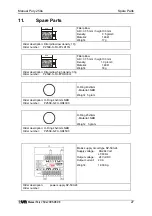 Предварительный просмотр 27 страницы Union Pury 250e User Manual