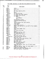 Preview for 27 page of UnionSpecial 129M Adjusting Instructions And Illustrated Parts List