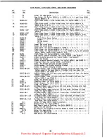 Preview for 41 page of UnionSpecial 129M Adjusting Instructions And Illustrated Parts List