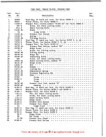 Preview for 51 page of UnionSpecial 129M Adjusting Instructions And Illustrated Parts List