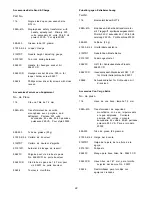 Preview for 22 page of UnionSpecial 2000A Adjusting Instructions And Illustrated Parts List