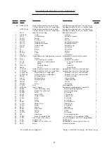 Preview for 27 page of UnionSpecial 2200 Series Instructions, Engineer'S And Illustrated Parts Manual